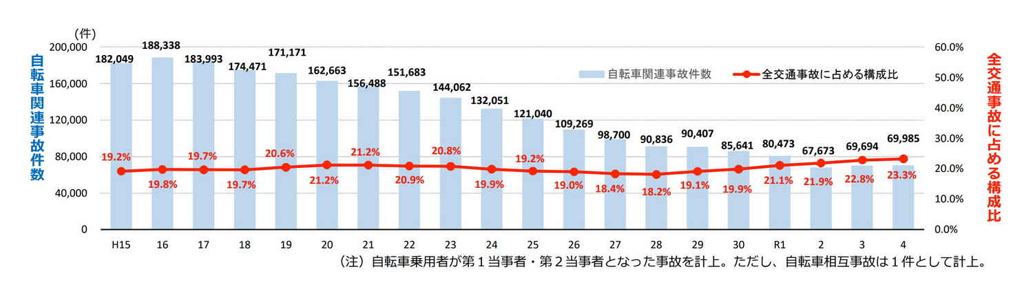 記事画像 「.」