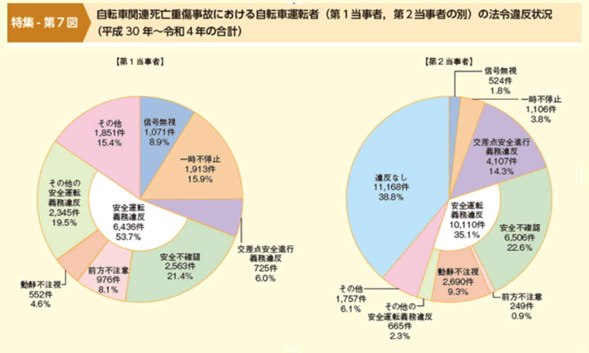 記事画像 「.」